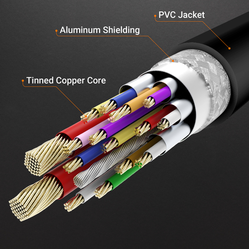 j5create JCC157-N USB-C® to HDMI™ 2.1 8K Cable. Cable length: 1.79 m, Connector 1: USB Type-C, Connector 2: HDMI. Weight: 