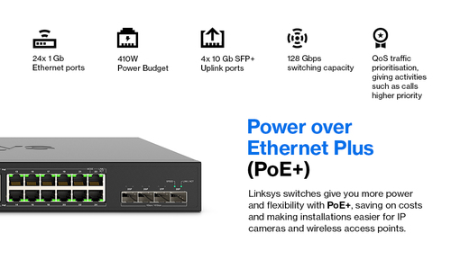 Linksys LGS328MPC 24 Ports Manageable Ethernet Switch - 3 Layer Supported - Modular - 410 W PoE Budget - Optical Fiber, Tw