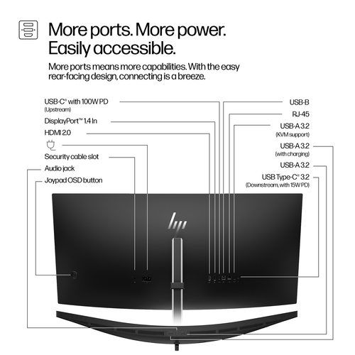 HP 534pm 34" Class Webcam UW-QHD Curved Screen LED Monitor - 21:9 - Jet Black - 86.4 cm (34") Viewable - Vertical Alignmen
