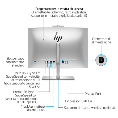 HP ELITEONE 870 27IN G9 AIO - Scatola aperta e danneggiata