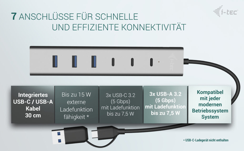 i-tec USB-Hub - USB-Typ C - 640 MB/s - Notebook, Tablet, Tastatur, Maus, Flash-Laufwerk, Smartphone, Desktop - 8 Total USB