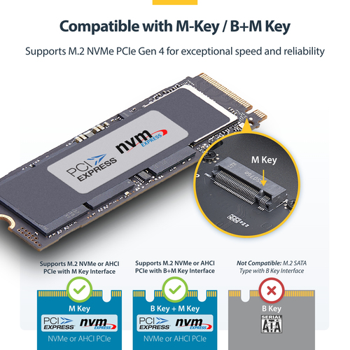 StarTech.com Drive Enclosure M.2, PCI Express NVMe 4.0, PCI Express NVMe 4.0 x4 - USB4 Host Interface - UASP Support Porta