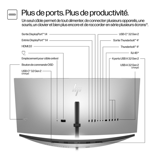 HP Series 7 Pro 34 inch WQHD Conferencing Monitor - 734pm. Display diagonal: 86.4 cm (34"), Display resolution: 3440 x 144