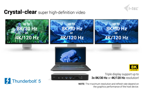 I-TEC THUNDERBOLT 5 DOCK 3X LCD M.2 SLOT 2.5 GLAN PD 140W UK