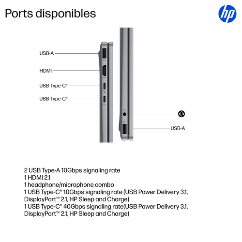 HP OmniBook X Flip Next Gen AI 14-fk0018nb. Product type: Hybrid (2-in-1), Form factor: Convertible (Folder). Processor fa