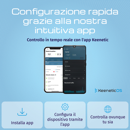 KEENETIC Buddy 5 (KN-3311) AC1200 Wi-Fi Extender, Mesh, 1 porta 100 Mbit/s, Menù multi lingua