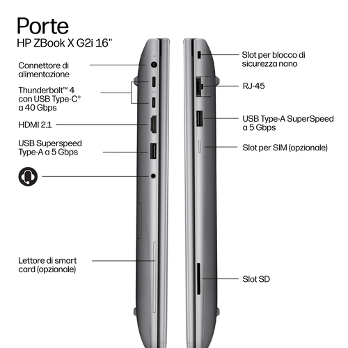 HP DK1L2ET. Famiglia processore: Intel Core Ultra 7, Modello del processore: 356H. Dimensioni diagonale schermo: 40,6 cm (