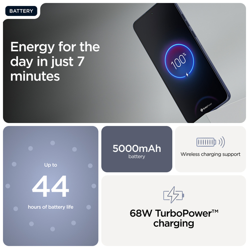 Motorola Mobility edge 60 neo 256 GB Smartphone - 16,2 cm (6,4 Zoll) P-OLED Super HD 2670 x 1200 - Octa-Core (Cortex A78Qu