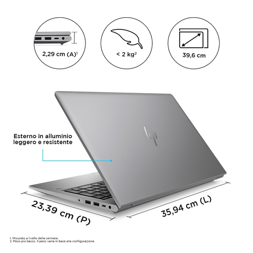 ZBOOK POWER G10 I9-13900H 15.6I - DANNO LIEVE SCOCCA