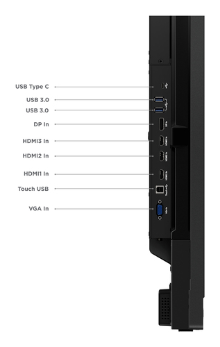 Lenovo ThinkVision T65 1651 mm 4K UHD LCD Collaboration Display - Cortex A73 - 4 GB - Infrared (IrDA) - Touchscreen - 16:9