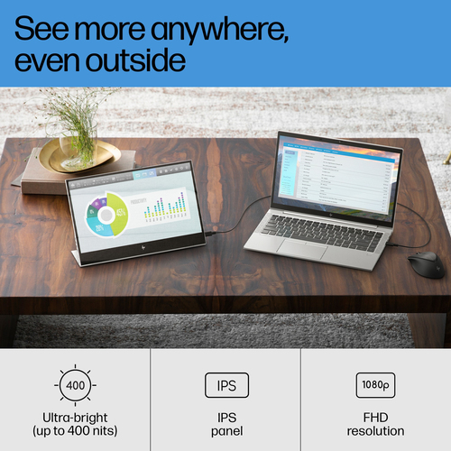 HP E-Series E14 G4 Portable Monitor. Display diagonal: 35.6 cm (14"), Display resolution: 1920 x 1080 pixels, HD type: Ful