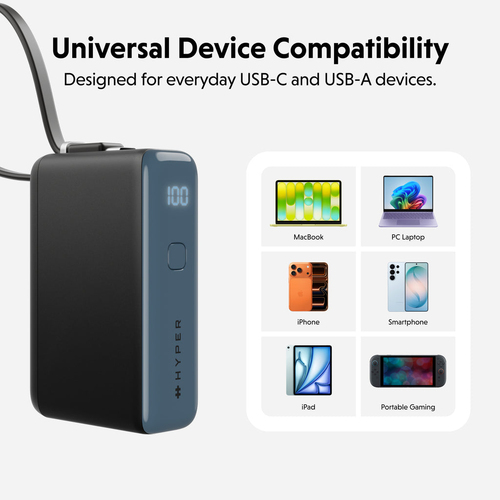 Hyperjuice Flex HJ5401BKGL Power Bank - Black Expanse - For Smartphone, Tablet PC, Notebook, USB Type A Device, USB Type C