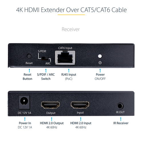 StarTech.com 4K70IC-EXTEND-HDMI. Typ: AV-Sender & -Empfänger, Maximale Auflösung: 3840 x 2160 Pixel, unterstütze Kabeltype