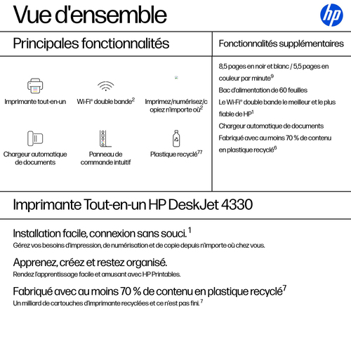 HP DeskJet 4330 Wireless All-in-One Farbe Drucker. Drucktechnologie: Thermal Inkjet, Printing: Farbdruck, Maximale Auflösu