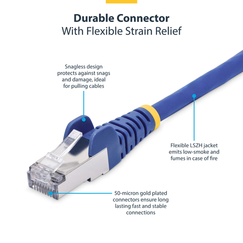 StarTech.com NLBL-2M-CAT8-PATCH. Kabellänge: 2 m, Kabelstandard: Cat8, Cable shielding: S/FTP (S-STP), Anschluss 1: RJ-45,