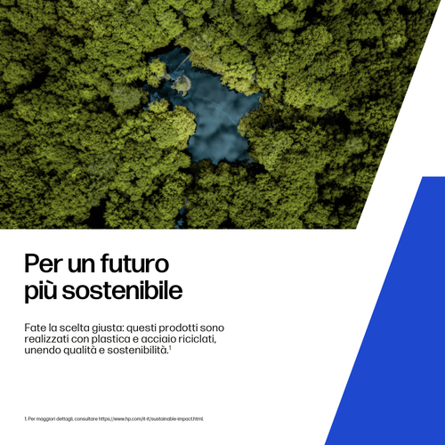 Z1 G1I U7-265 32GB 1TB NOOD W11P