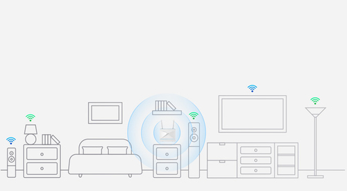 D-Link EAGLE PRO AI AX1500 4G+ Smart Router. WAN connection type: RJ-45. Wi-Fi band: Single-band (2.4 GHz), Top Wi-Fi stan