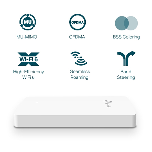 Omada EAP615-Wall Dual Band 802.11ax 1.76 Gbit/s Wireless Access Point - Outdoor - 2.40 GHz, 5 GHz - 4 x Internal Antenna(