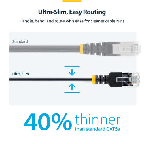 StarTech.com 15 cm Category 6a Network Cable - 1 - Cable for Network Device, Switch, Rack Server, Patch Panel - First End: