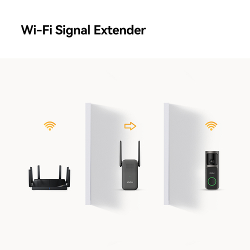KIT CAMPANELLO 3S WI-FI A BATTE 2+K(4MP) CON WIRELESS CHIME