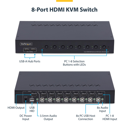 StarTech.com R8AH202-KVM-SWITCH. Tastatur Porttyp: USB, Maus-Porttyp: USB, Video Porttyp: HDMI. HD type: 4K Ultra HD, Maxi