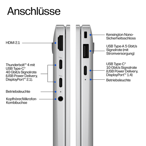 HP EliteBook X Flip G2i 14 inch Notebook Next Gen AI PC. Produkttyp: Hybrid (2-in-1). Prozessorfamilie: Intel Core Ultra 5
