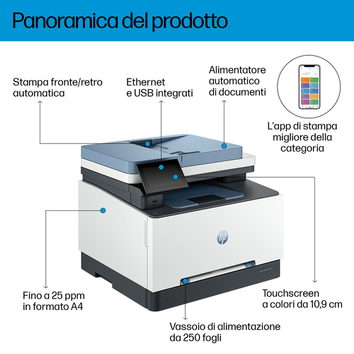 Stampante multifunzione laser HP LaserJet Pro 3302fdn - Colore - Fotocopiatrice/Fax/Stampante/Scanner - 26 - 26 Stampa a c