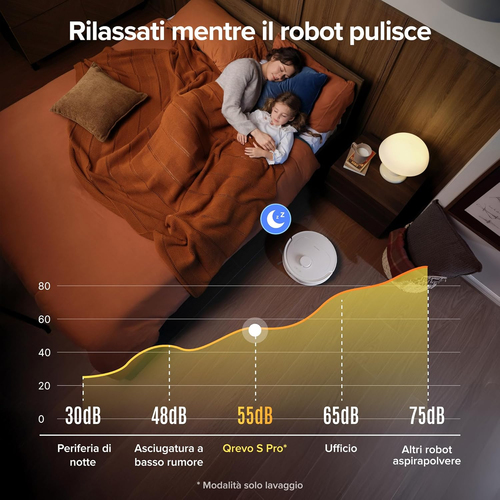 Robot Vacuum Cleaner Roborock Qrevo - Bianco - Pennello - Pavimento, Tappeto - 45 dB(A) Livello rumore