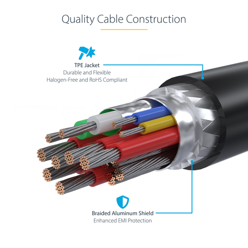 USB-C CHARGING CABLE 240W PD 240W PD EPR/TYPE-C CHARGER CORD