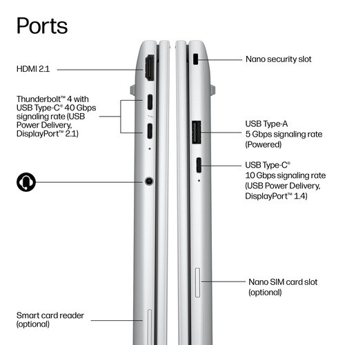 HP EliteBook 8 G2i Next Gen AI PC. Product type: Laptop, Form factor: Clamshell. Processor family: Intel Core Ultra 7, Pro