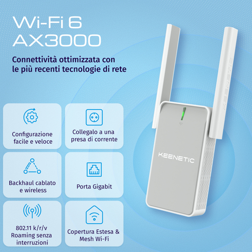 KEENETIC Buddy 6 (KN-3411) AX3000 Wi-Fi Extender, Mesh, 1 porta 1Gbit/s, Menù multi lingua