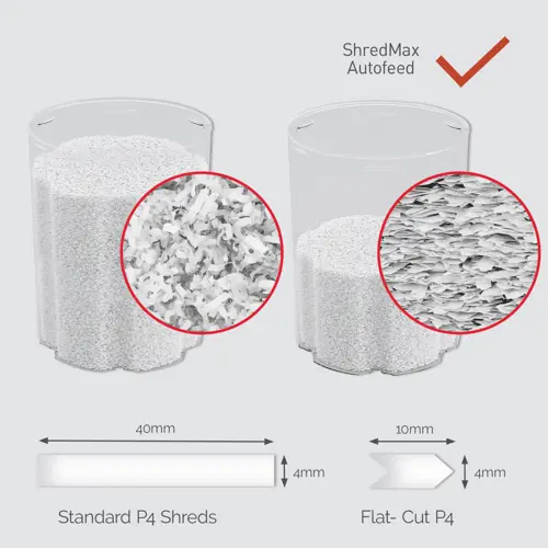 Rexel ShredMax AutoFeed+ 200X Cross Cut Paper Shredder. Shredding type: Cross shredding, Working width: 22.5 cm, Shredding