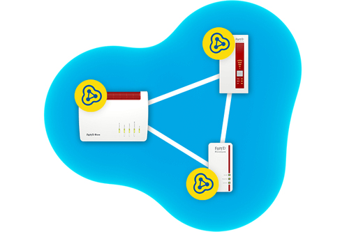 FRITZ! FRITZ!Box 6820 Wi-Fi 4 IEEE 802.11n Mobilfunk Modem/Wireless Router - 4G - LTE, UMTS, HSPA+, EDGE - Singleband - 2,