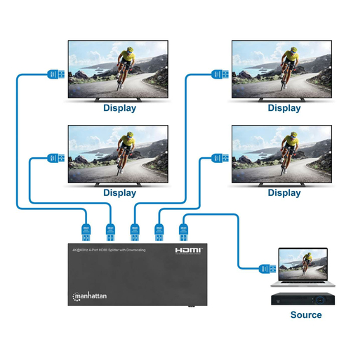 Manhattan HDMI Splitter with downscaling 4-Port , 4K@60Hz, Displays output from x1 HDMI source to x4 HD displays (same out