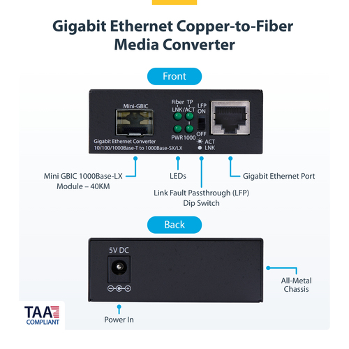 StarTech.com Transceiver/Media Converter - TAA Compliant - 2 Port(s) - 1 x Network (RJ-45) - Duplex LC Port - Twisted Pair