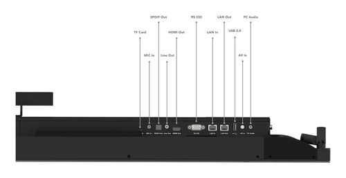 Lenovo ThinkVision T86. Display diagonal: 2.18 m (86"), Display resolution: 3840 x 2160 pixels, HD type: 4K Ultra HD, Disp