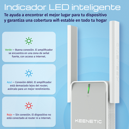 Keenetic Buddy 6 (KN-3411) AX3000 Mesh Wi-Fi 6 Range Extender with Gigabit Ethernet Port. Type: Network repeater, Data tra
