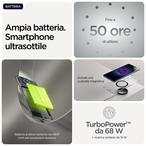 Motorola edge 70 12/512 GADGET GREY. Dimensioni diagonale schermo: 17 cm (6.7"), Risoluzione del display: 2712 x 1220 Pixe