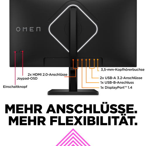 OMEN 27s 27 Zoll Klasse Full HD Gaming-LCD-Monitor - 16:9 Format - 68,6 cm (27 Zoll) Viewable - IPS-Technologie (In-Plane-