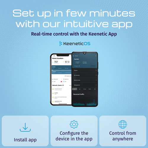 KEENETIC Buddy 4 (KN-3211) N300 Wi-Fi Extender, Mesh, 1 porta 100 Mbit/s, Menù multi lingua