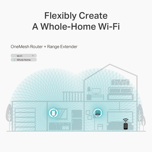 TP-Link Archer C6 Wi-Fi 5 IEEE 802.11ac Ethernet Drahtlos Router - Dualband - 2,40 GHz ISM-Band - 5 GHz UNII-Band - 4 x An