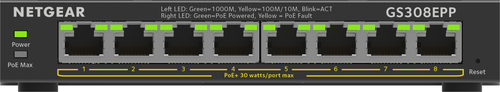 Netgear GS308EPP 8 Ports Manageable Ethernet Switch - Gigabit Ethernet - 10/100/1000Base-T - 3 Layer Supported - 124 W PoE