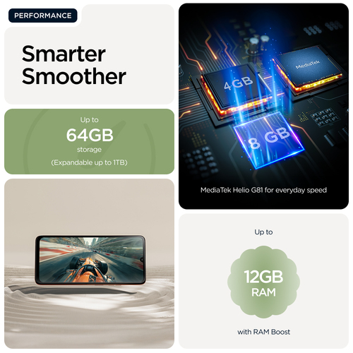 Motorola moto g06 . Dimensioni diagonale schermo: 17,5 cm (6.88"), Risoluzione del display: 1640 x 720 Pixel. Frequenza de