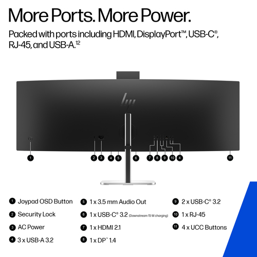 HP Series 5 Pro 49 inch DQHD Conferencing Monitor - 549pm. Display diagonal: 124.5 cm (49"), Display resolution: 5120 x 14