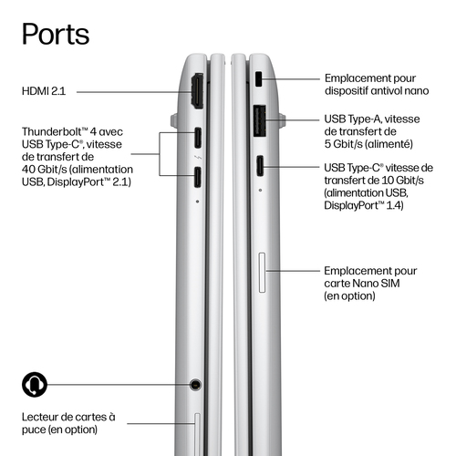 HP EliteBook 8 G2i Next Gen AI PC. Produkttyp: Laptop, Formfaktor: Klappgehäuse. Prozessorfamilie: Intel Core Ultra 7, Pro