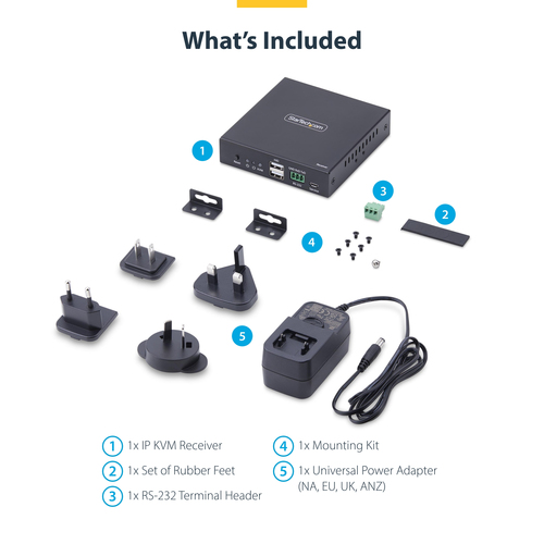 StarTech.com HDMI KVM Receiver Over IP Network for the IH2006 Product Series, 4K 60Hz, Keyboard/Video/Mouse, Receiver Only