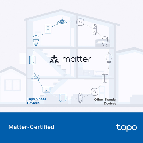 Tapo TAPO P410M Smart Plug - 230 V AC / 16 A - Alexa, Siri, Google Assistant, SmartThings Unterstützt
