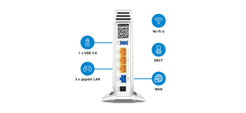 Box 4060 Edition International. WAN connection type: RJ-45. Wi-Fi band: Tri-band (2.4 GHz / 5 GHz / 5 GHz), Top Wi-Fi stan
