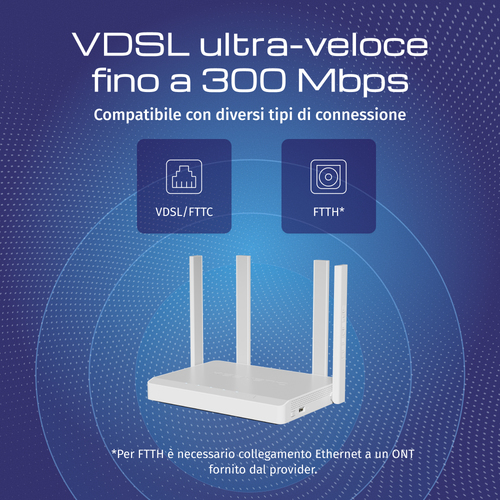 KEENETIC Hopper DSL (KN-3610), Modem/Router ADSL2+/VDSL, 4 porte 1Gbps, Wi-Fi AX1800, Mesh, IntelliQoS 2.0, VPN, Parental 