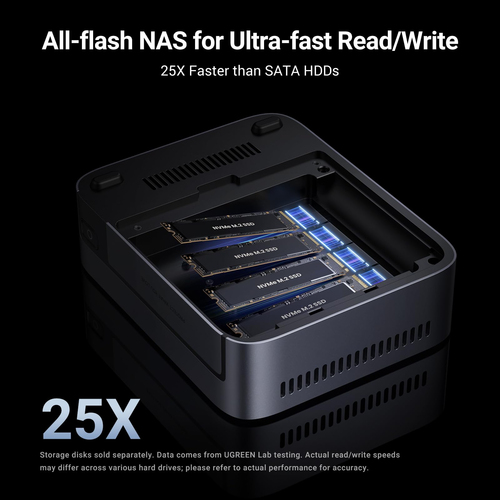 Ugreen DXP480T Plus. Type: NAS. Chassis type: Desktop. Device class: Home & Home Office. Processor family: Intel® Core™ i5